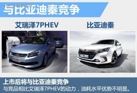 奇瑞插电混动车26日上市 竞争比亚迪秦 