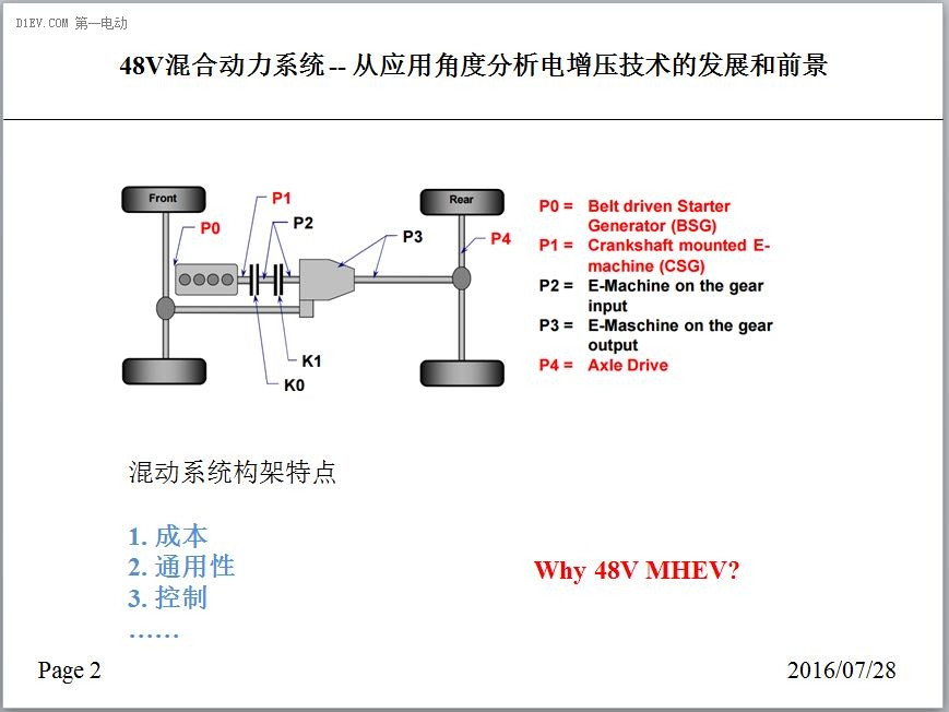 捷豹路虎唐華寅：48V混動—分析電增壓技術(shù)發(fā)展