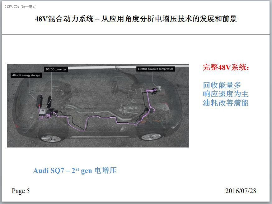 捷豹路虎唐華寅：48V混動—分析電增壓技術(shù)發(fā)展