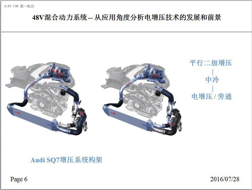 捷豹路虎唐华寅：48V混动—分析电增压技术发展