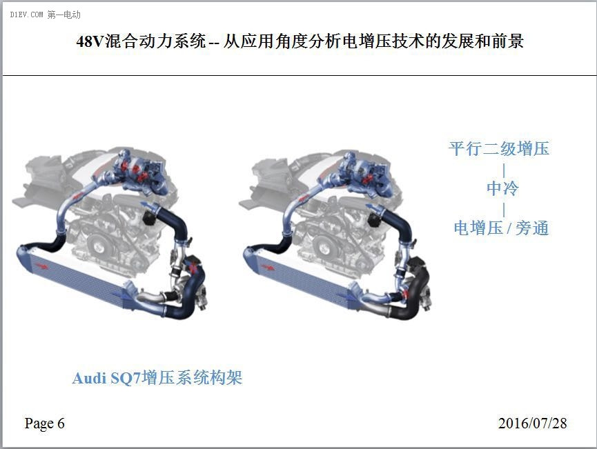 捷豹路虎唐華寅：48V混動—分析電增壓技術(shù)發(fā)展