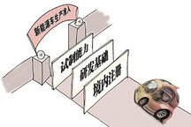 重磅 | 一文看懂新能源汽车企业及产品准入修订意见