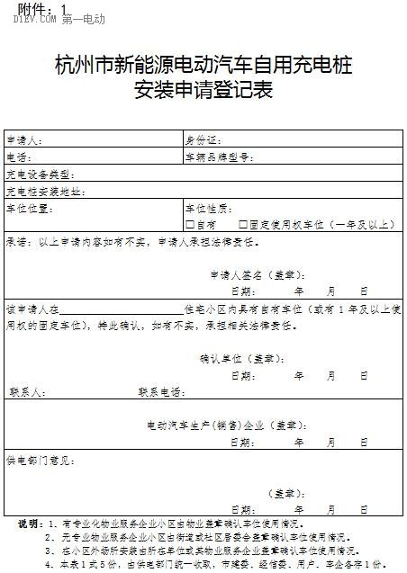 杭州出台新能源汽车自用和共用充电桩安装办法：自用充电桩建设主体为车企