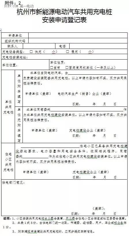 杭州出台新能源汽车自用和共用充电桩安装办法：自用充电桩建设主体为车企