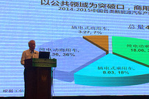 王秉剛：新能源汽車尚未進入快速發展期，可從八個方面推動市場化