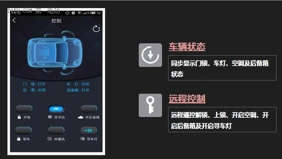 知豆D2S將于今日上市 外觀內(nèi)飾大幅升級