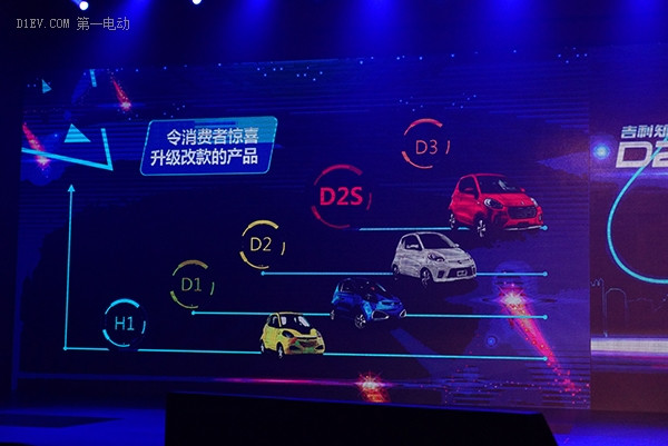 “自由高速”知豆D2S上市售5.68萬元 智能兩門純電動領(lǐng)航微出行
