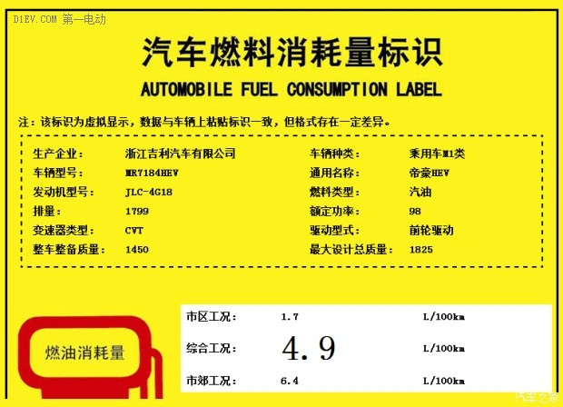 综合油耗4.9L 曝帝豪HEV混动版动力信息