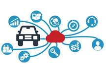 普华永道报告称中国智能网联汽车市场有望领跑全球创新前沿