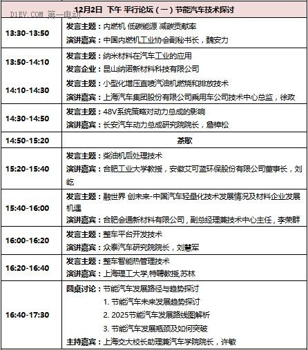 大咖云集 千人盛會 第四屆“汽車與環(huán)境”中國及零部件產(chǎn)業(yè)創(chuàng)新論壇將于12月舉辦！