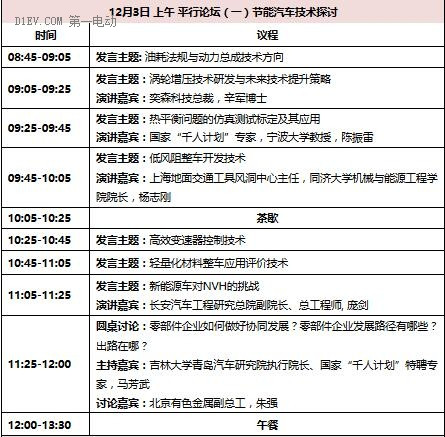 大咖云集 千人盛會 第四屆“汽車與環(huán)境”中國及零部件產(chǎn)業(yè)創(chuàng)新論壇將于12月舉辦！