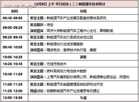 大咖云集 千人盛會 第四屆“汽車與環(huán)境”中國及零部件產(chǎn)業(yè)創(chuàng)新論壇將于12月舉辦！