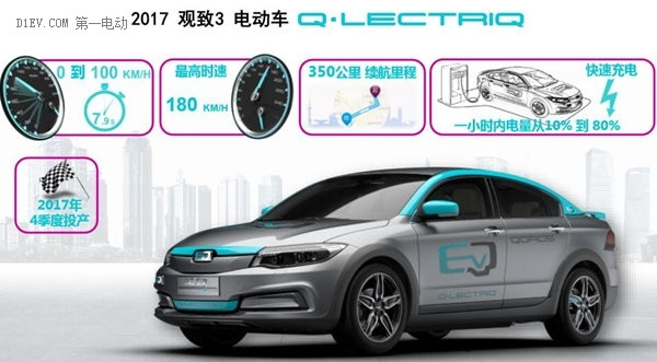觀致汽車兩步走布局新能源 2017年量產(chǎn)觀致3電動(dòng)版