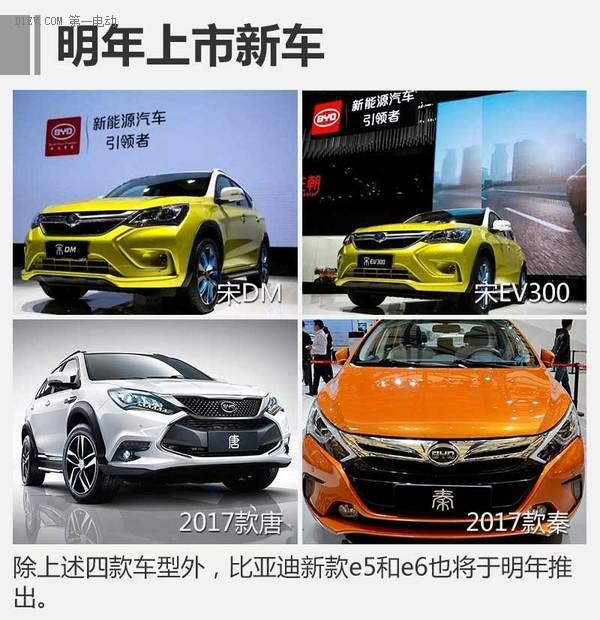 新能源汽车，广州车展，比亚迪宋