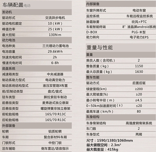 【2015绿色汽车评选】电动物流车-宝骐智骐