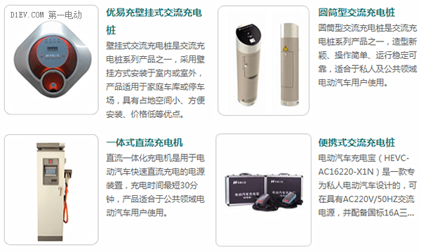 【2015綠色汽車(chē)評(píng)選】充電服務(wù)商-華商三優(yōu)