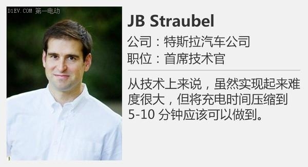 特斯拉，<a class='link'  target='_blank'>Model S</a>，超級(jí)充電樁