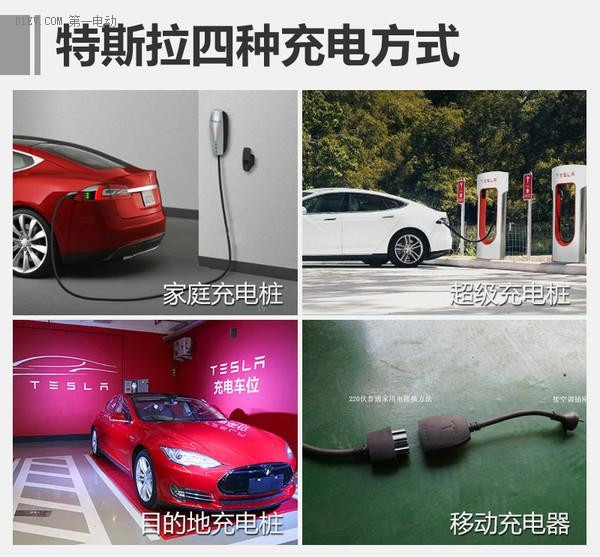 特斯拉，Model S，超级充电桩