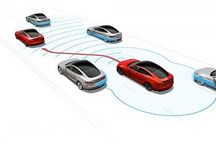 HTC 與大眾汽車合作推出 Customer-Link Bridge