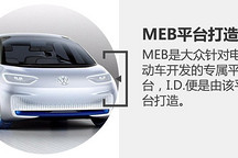 推动全面互联化 大众启动2025+战略