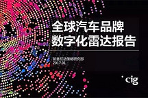 傳統車企路在何方？50頁全球汽車品牌數字化未來報告請收藏