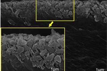 华东理工大学研发新型超薄勃母石涂层隔膜，提升锂离子电池安全性