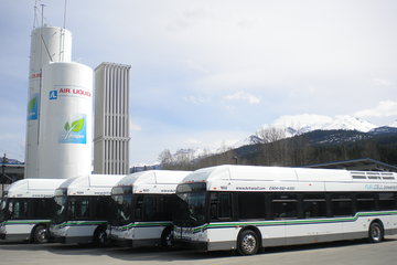 从公交车口切入，燃料电池增程式客车开发细化方案