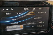 想低碳出行？不僅要有輛新能源車，還需要有顆大心臟（上）