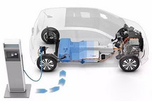 揭穿電動汽車5大謠言，還大眾一個(gè)真相
