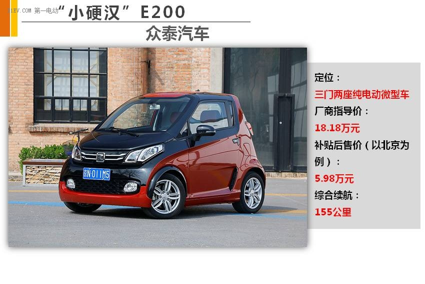 “小硬漢”眾泰E200 入選第四批新能源汽車(chē)推廣目錄
