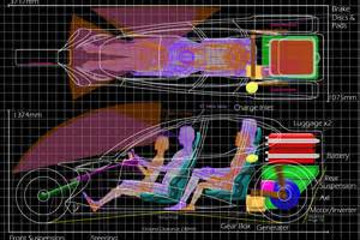 未来汽车形态的猜想（一）：汽车Package的演变