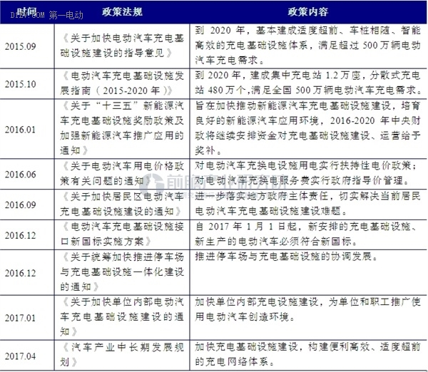 邮政局发布2011年部分预算、收入及开销整体状况