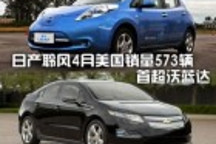 日產聆風4月美國銷量573輛 首超沃藍達