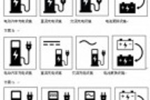 北京電動汽車充電設施符號公開征求市民意見