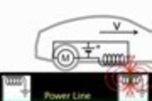 電動汽車無線充電技術(shù)