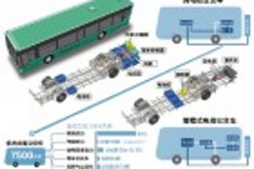 杭州电动公交将考虑引进增程式公交车
