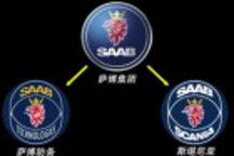 國家電網擴大股權 薩博“被國有化”