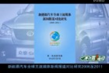 2011年全球新能源汽車大會開場