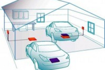 电动车的三种非接触式充电方式解析