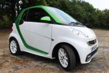Smart ForTwo電動版月租降價至139美元