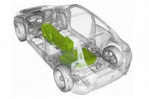 2015年鋰電池產(chǎn)值達(dá)千億 新能源車發(fā)展迎來加速