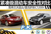 2款混動(dòng)車(chē)安全性能對(duì)比 沃藍(lán)達(dá)/CT200h