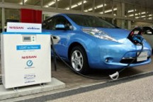 尼吉康開發出帶供電插座的電動汽車充電器
