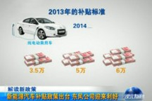 新能源汽車補貼政策出臺東風公司迎來利好