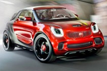 仰望星空 圖解Smart Forstars