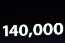 美国插电式汽车累计销量突破140000辆