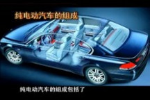 電動汽車與我們同行