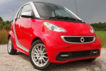 Smart ForTwo Electric Drive广州车展中正式上市