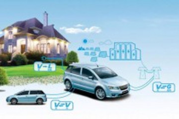 电动汽车6项电子标准将制订 比亚迪江淮奇瑞参与