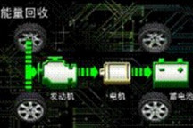 汽車再生制動技術(shù)